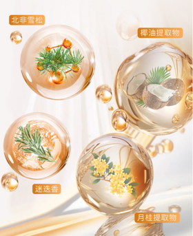 回家沐浴，净化身心