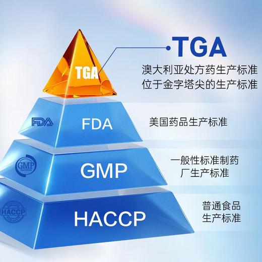 澳乐乳DHA藻油胶囊90粒/盒 商品图3