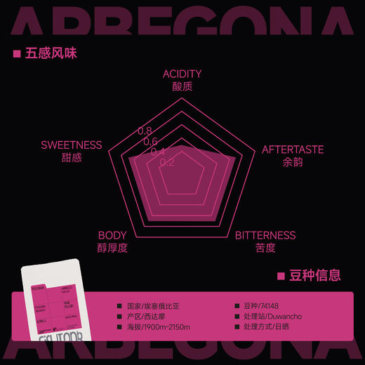 阿贝格纳 日晒G1 季节手冲咖啡豆 商品图1