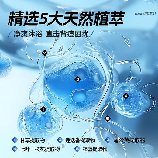 左颜右色 清肌沐浴露  400g 商品图2