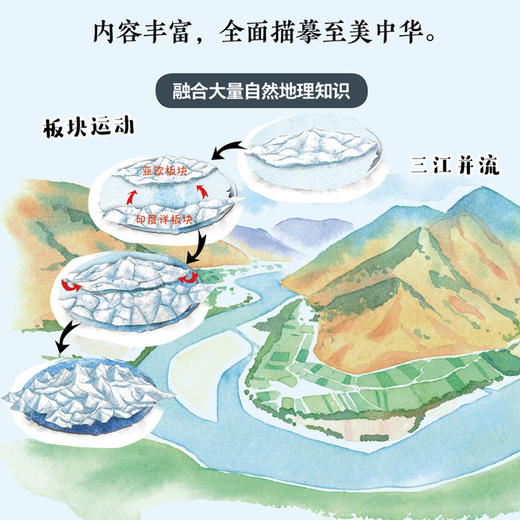 漫画游中国+世界（全8册） 商品图3