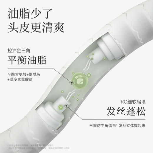 水之蔻  净屑舒爽洗发水450ml 商品图2