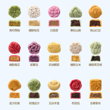 京觅采销甄选 好运集盒名品糕点礼盒450g /食品饮料 /节庆食品/礼券 /月饼 商品图1