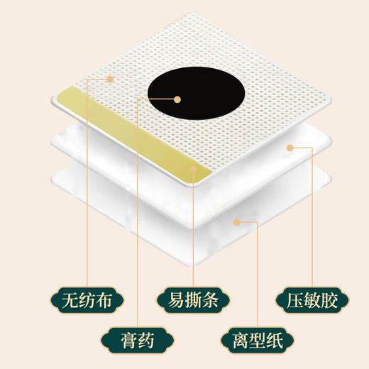 「9.9到手30贴！买2送1」葵花三伏贴灸贴  居家日用夏季儿童穴位贴三九贴膏贴艾灸贴艾草三伏贴 商品图4