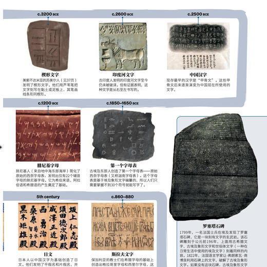 《DK时间线图解万物简史》 商品图12