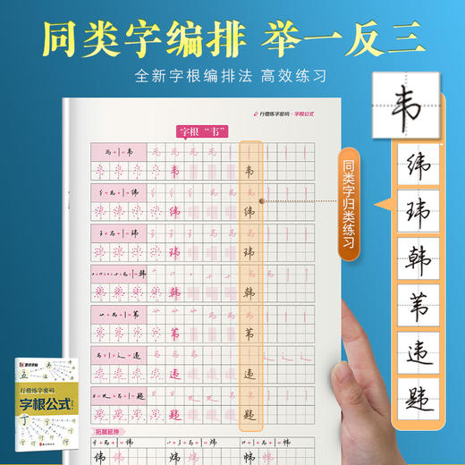 墨点字帖 行楷练字密码 荆霄鹏连笔公式符号化练字帖字根姓名公式本大学生成年人行书 商品图8