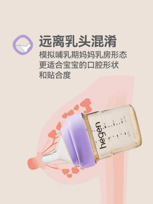 新加坡Hegen新生儿宽口奶瓶PPSU婴儿断奶神器宝宝仿母乳耐摔 商品图3
