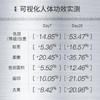 【淡斑素】西班牙INNO英诺皙颜淡斑精华乳50g 商品缩略图3