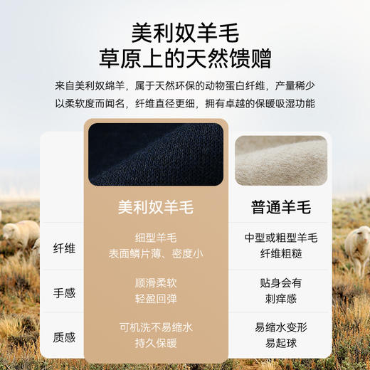 十如仕针织半拉链法式罗纹美利奴羊毛衫FS08 商品图9