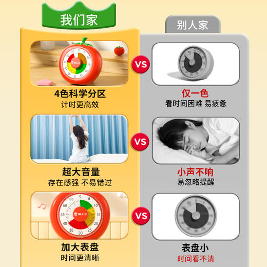 猫太子计时器学习专用儿童倒定时可视化时间管理器小学生自律神器 商品图1