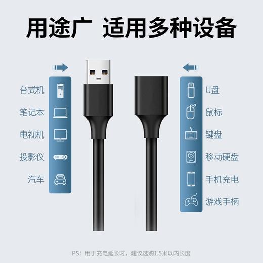 热销【USB@延长公对母线】USB高清会议摄像头直播视频监控摄像头会议连接线打印机键盘鼠标电脑无线网卡带供电信号放大器 商品图9
