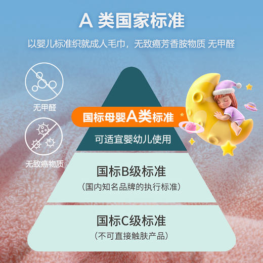 金号抗菌方巾KJLH6308 商品图4