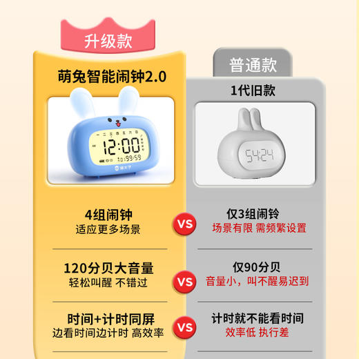 猫太子闹钟学生专用智能起床神器儿童高颜值时钟学习专用 商品图3
