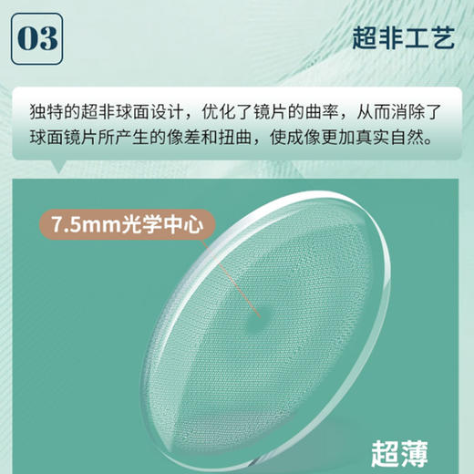 压轴大师双效镜片 点扩散技术+周边渐进离焦技术 商品图3