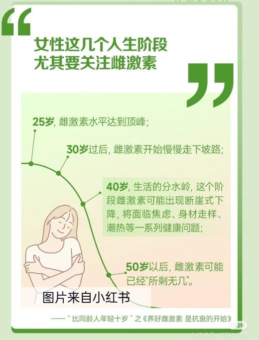 脱脂亚麻籽粉 高膳食纤维‼100%植物蛋白 商品图3