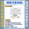 海姆立克急救挂图认知卡 商品缩略图4