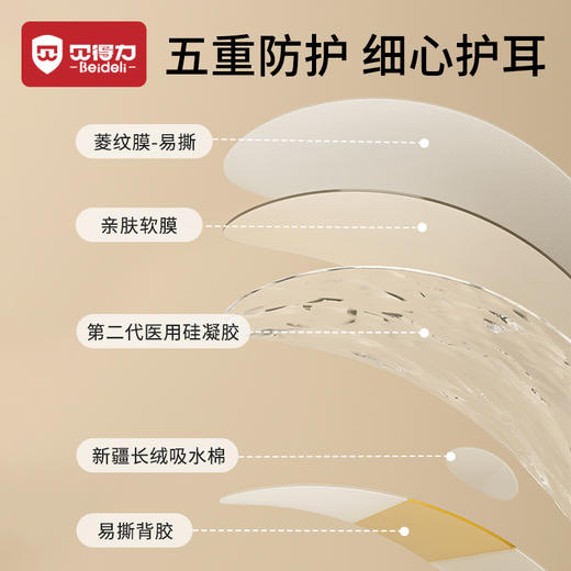 贝得力游泳防水护耳贴洗澡游泳耳朵防进水神器护耳贴 商品图2