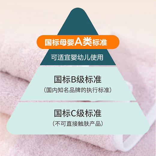 金号素雅无捻浴巾GD3009 商品图4