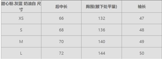 baby灰蓝S码 金蘑菇菇 小鹅包 / 口碑* 22国标95子羽绒 轻柔连帽俏皮羽绒服 商品图2