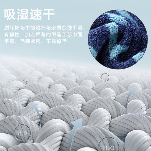 金号男士加厚毛巾TS1399 商品图5