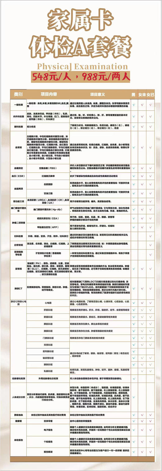 2025悦晨熙先锋专属健康体检卡性价比之王 商品图1