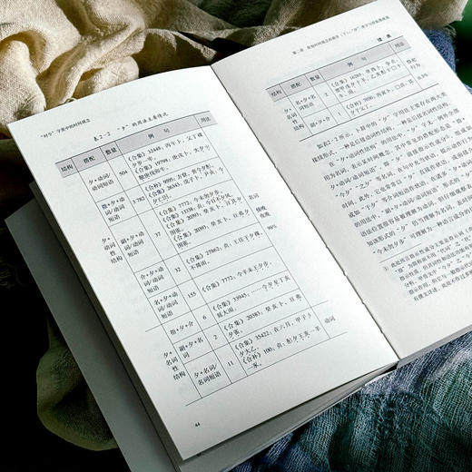 "时令"字类中的时间观念 商品图3