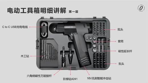 BLACK ZERO黑零工具箱家用多功能五金收纳维修全套高端定制礼盒 商品图6