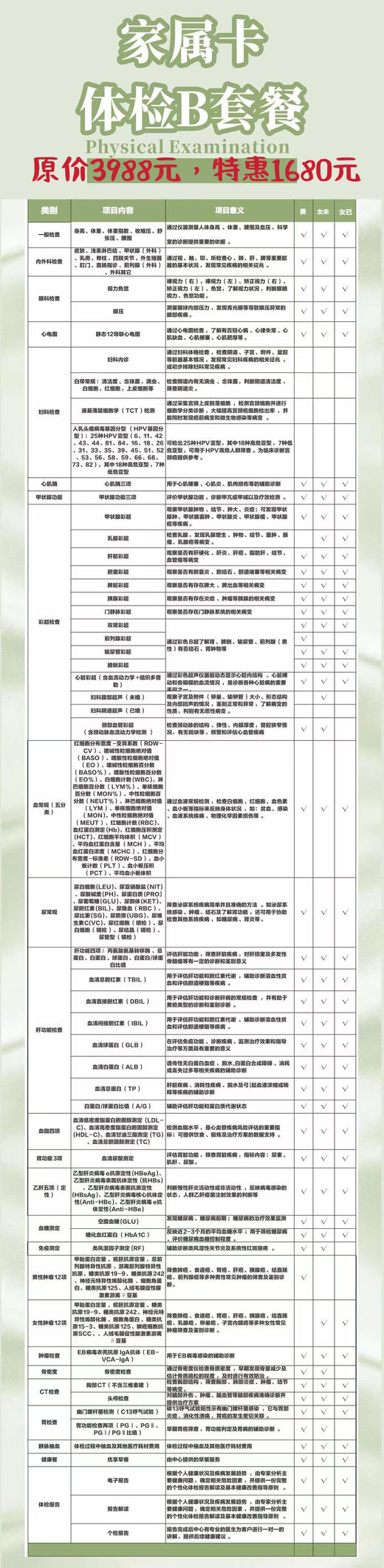 2025悦晨熙先锋专属健康体检卡性价比之王 商品图2