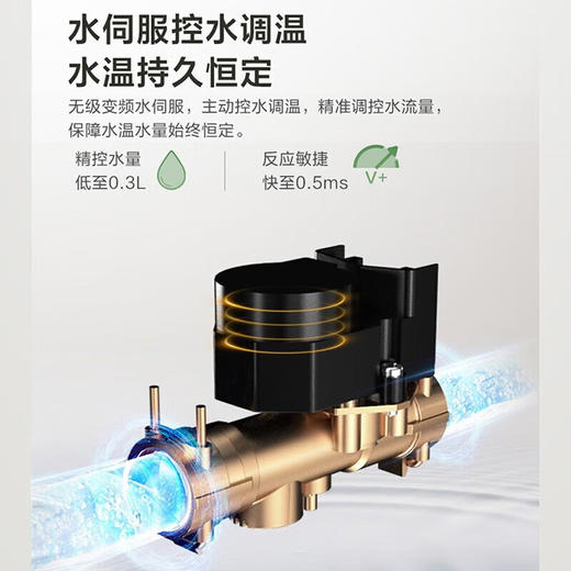 海尔燃气热水器家用水伺服恒温密闭稳燃零冷水16升FPD6 JSQ31-16FPD6FPRGU1 商品图3