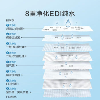 京东京造 清凉湿巾单片*50包 清凉贴冷感提神降温止汗劲凉湿巾纸 /家庭清洁/纸品 /清洁纸品 /湿巾 商品图2