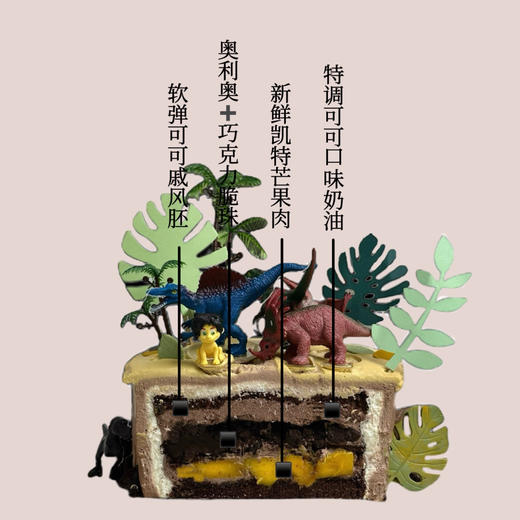 恐龙乐园 商品图1