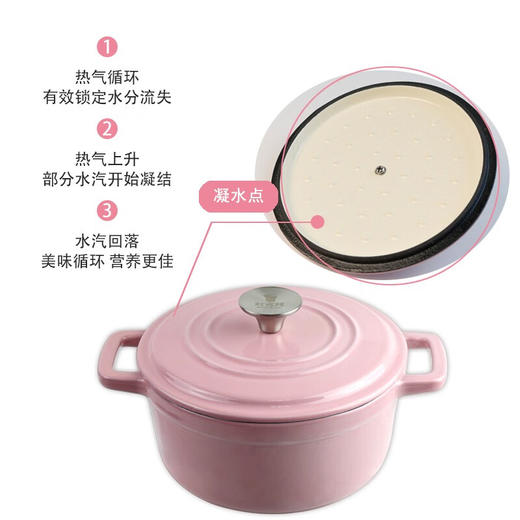【小家电】康宁Revere幻彩系列珐琅锅粉色 HF 商品图4