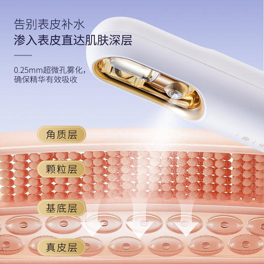 鄭明明纳米高透水光仪 高压渗透 高速吸收 微米级注氧仪美容仪器家用脸部补水精华导入美容纳米喷雾仪 商品图3