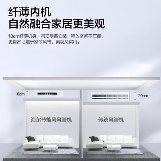 海尔（Haier）中央空调 KFRd-72NW/74EE81（P） 商品图4