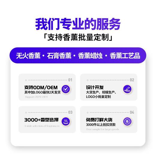 【圣托里尼香薰灯扩香石】摆件礼盒生日礼物送女生高级感无火香氛精油 商品图3