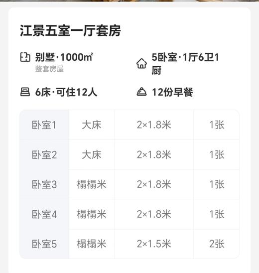 【雅安-302号院】5房茶园里的独栋院子，可3房、4房、5房包院，带KTV、泳池、和机麻BSFH 商品图1