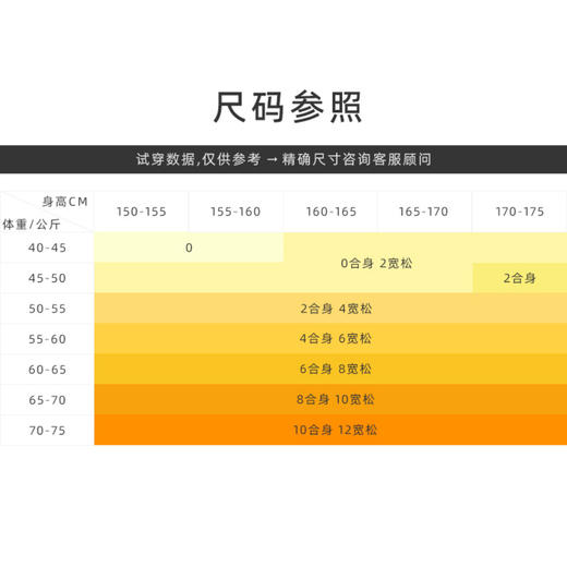 Lululemon/露露乐檬 Round Two Tank 女士宽松速干运动休闲背心 商品图3