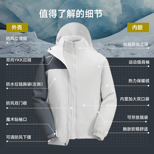 三合一冲锋衣【内胆云感热力绒 吸汗抗菌保暖】素湃硬壳云绒三合一冲锋衣3485  3道补压工艺加强密封 增强压胶处牢固性 商品图4