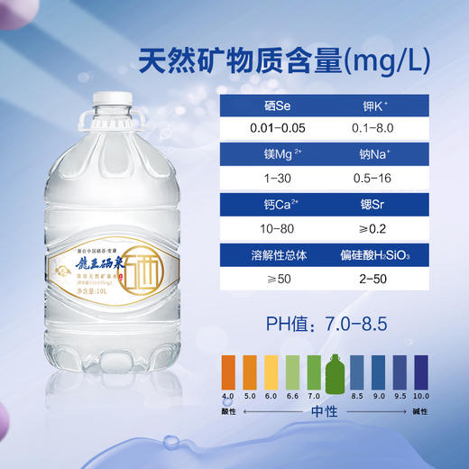 龙王泉  10L*2桶整箱装 商品图5