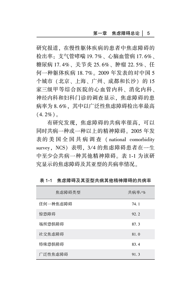 中国焦虑障碍防治指南-正文5.png