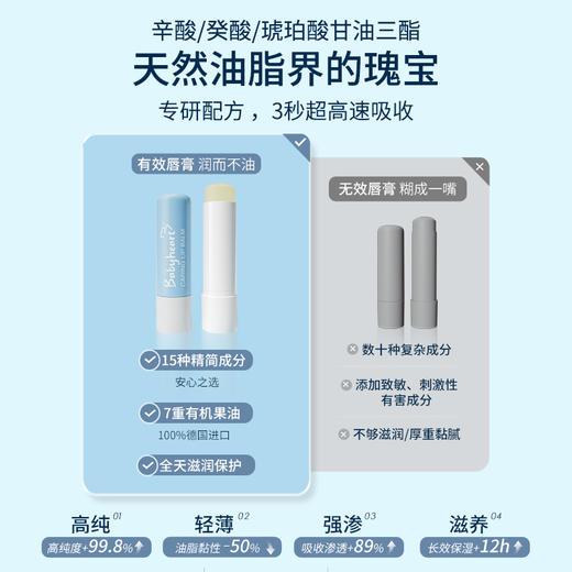 德国babyheart进口儿童倍润护唇膏保湿滋润 商品图2