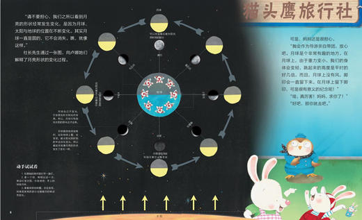 月亮的秘密——小兔子的月球之旅 商品图3