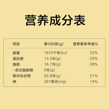 京东京造 多彩鱼皮花生500g罐装坚果非油炸炒货怀旧经典零食干果 /休闲食品 /坚果炒货 /花生 商品图3