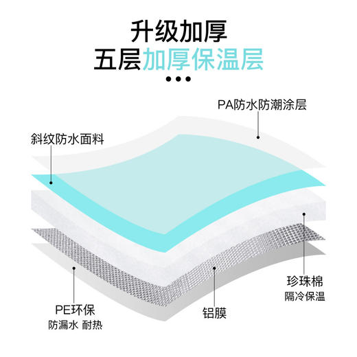 折叠泡脚桶旅行保温深桶便携式折叠泡脚过小腿保温足浴桶 商品图3