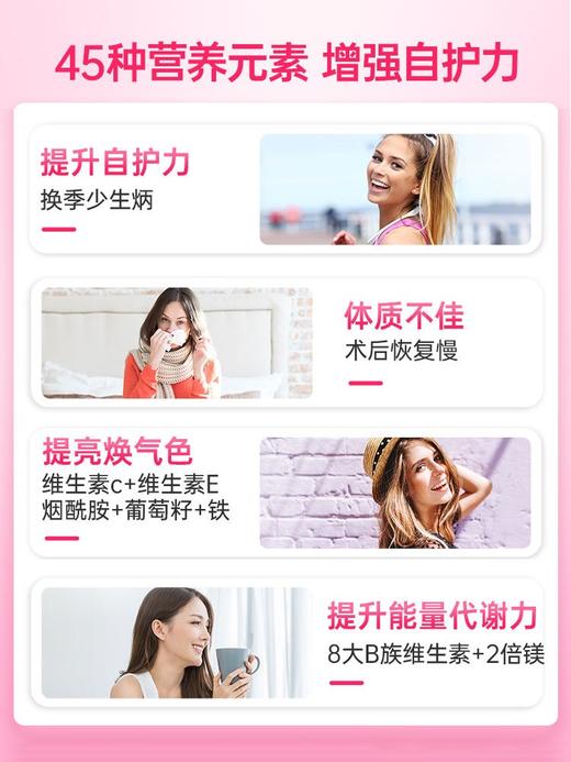 Swisse斯维诗 女士复合维生素120粒多维素颜片 商品图3