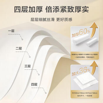 京东京造 奢韧可湿水100抽*18包抽纸 4层加厚超大包无香擦手餐巾纸 /家庭清洁/纸品 /清洁纸品 /抽纸 商品图6