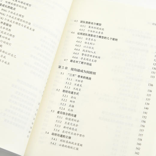 高光谱图像分类技术 商品图2