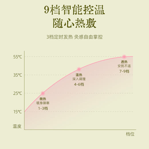 【真不二】艾虎枕+肩颈热敷袋套组 商品图6