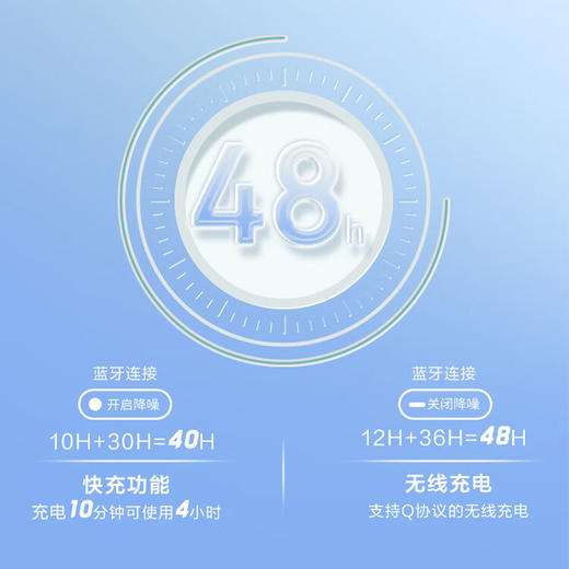 JBL LIVE BEAM 3 【KLJJ15.0】 商品图4