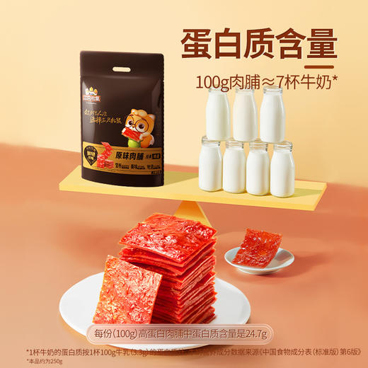 【三只松鼠】原味肉脯/12包靖江肉脯高蛋白零食 商品图1